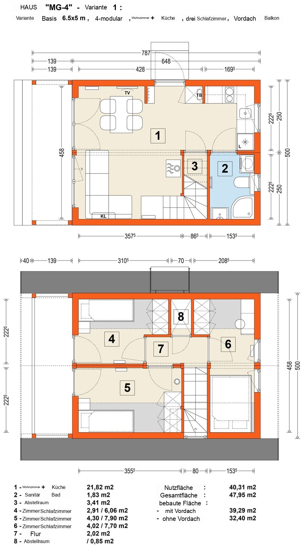 Modulhaus MG4 – Grundriss 3